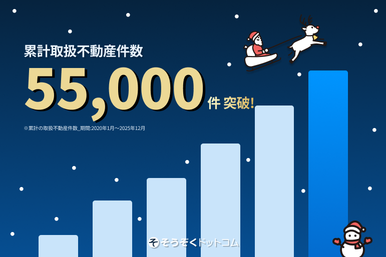 広がり続ける“ネット相続” 相続手続きWebサービス「そうぞくドットコム」の累計取扱不動産件数 55,000件を突破